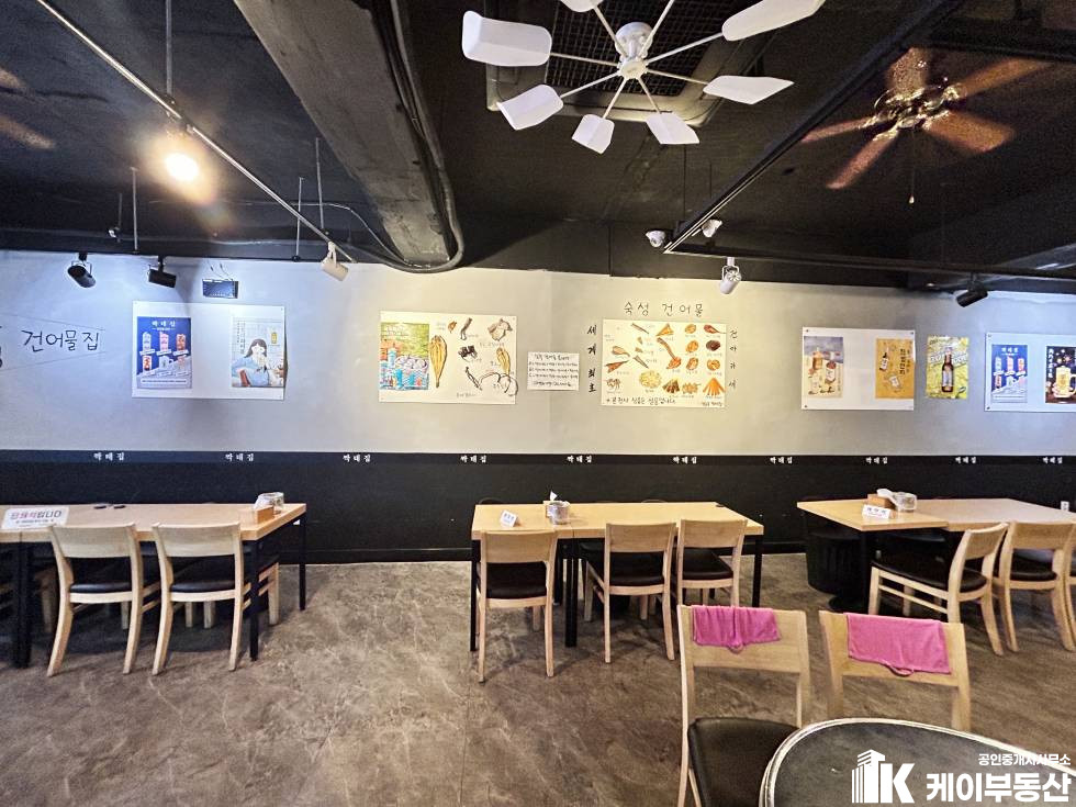 서울 영등포구 영등포동6가 5-8 김덕수맥주 (영등포동6가 5-8) / 1층 / 36평 월세 매물번호 11704 사진 4