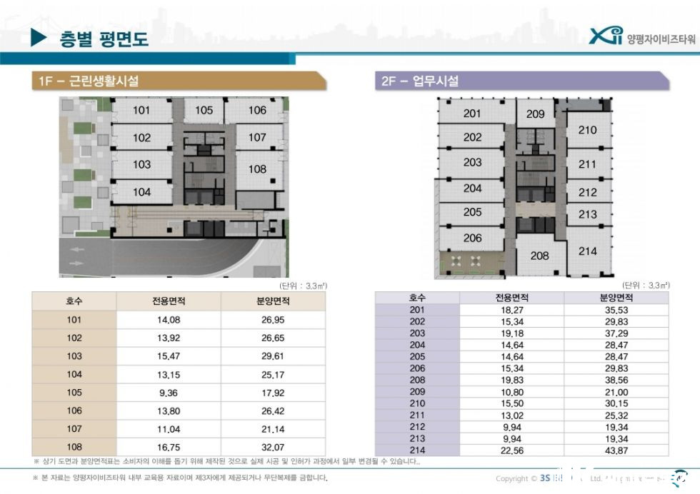 서울 영등포구 양평동1가 104-1 양평자이비즈타워 (양평동1가 104-1) 지식산업센터 월세 매물번호 11643 사진 1
