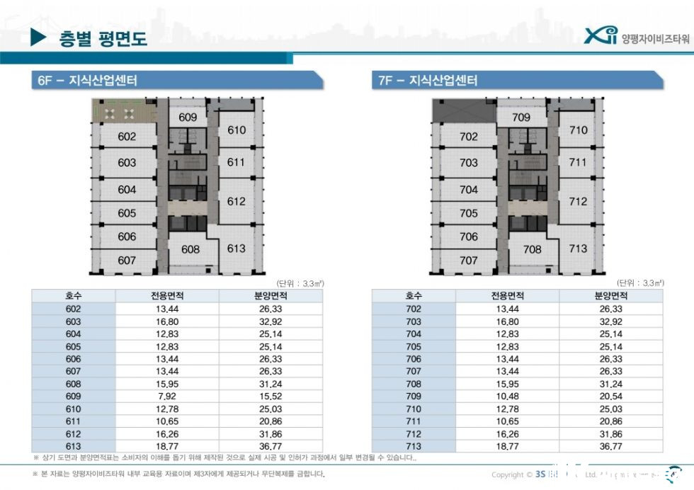 서울 영등포구 양평동1가 104-1 양평자이비즈타워 (양평동1가 104-1) 지식산업센터 월세 매물번호 11643 사진 3