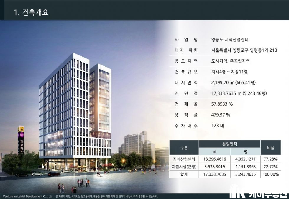서울 영등포구 양평동1가 218 BH메타플렉스양평동 BH메타플렉스 (양평동1가 218) 지식산업센터 월세 매물번호 10856 사진 1